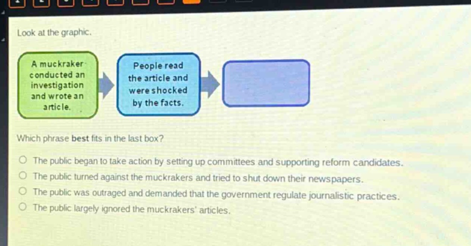 look at the graphic. a muckraker conducted an investigation and wrote an article. people read the article and were shocked by the facts. which phrase best fits in the last box? the public began to take action by setting up committees and supporting reform candidates. the public turned against the muckrakers and tried to shut down their newspapers. the public was outraged and demanded that the government regulate journalistic practices. the public largely ignored the muckrakers articles.