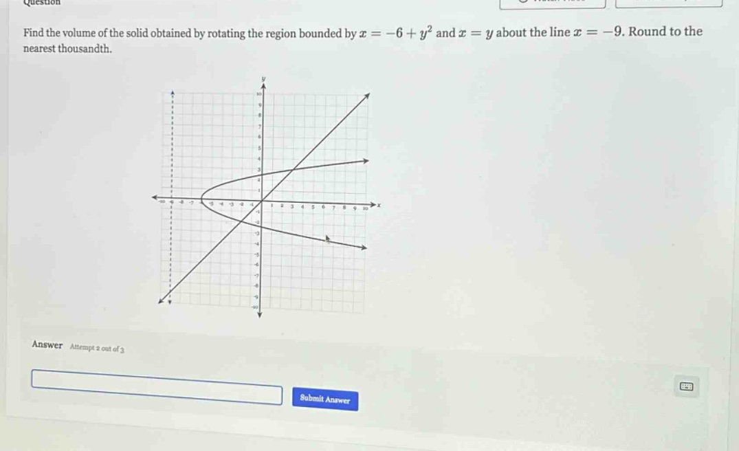 question find the volume of the solid obtained by rotating the region bounded by x = -6 + y² and x = y about the line x = -9. round to the nearest thousandth. answer attempt 2 out of 3 submit answer