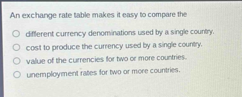 an exchange rate table makes it easy to compare the different currency denominations used by a single country. cost to produce the currency used by a single country. value of the currencies for two or more countries. unemployment rates for two or more countries.
