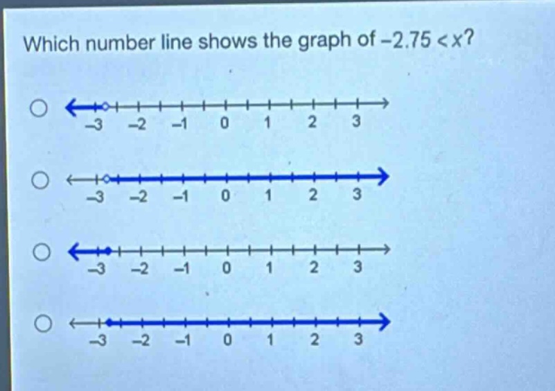 which number line shows the graph of -2.75 < x?