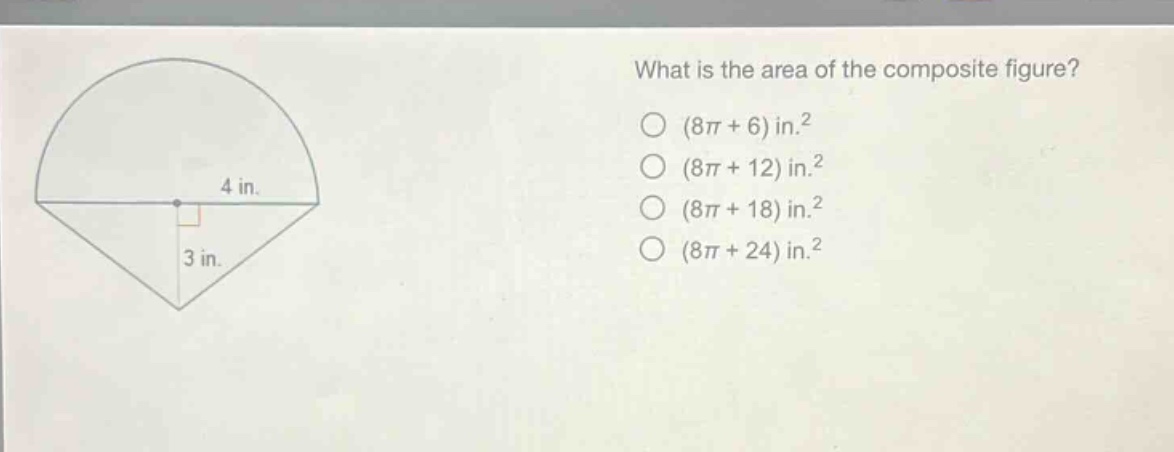 what is the area of the composite figure? (8π + 6) in.² (8π + 12) in.² (8π + 18) in.² (8π + 24) in.²