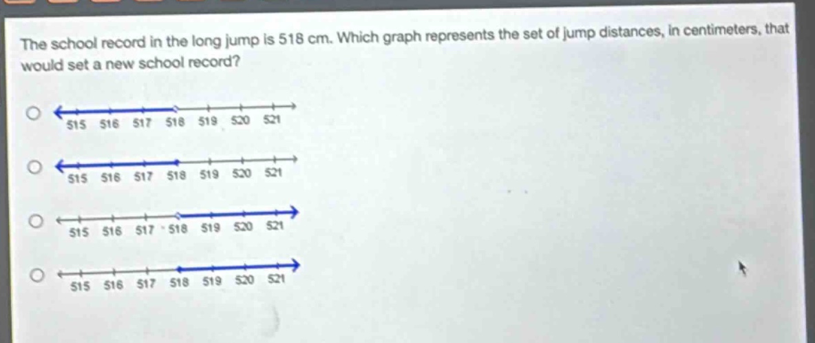 the school record in the long jump is 518 cm. which graph represents the set of jump distances, in centimeters, that would set a new school record? 515 516 517 518 519 520 521 515 516 517 518 519 520 521 515 516 517 518 519 520 521 515 516 517 518 519 520 521