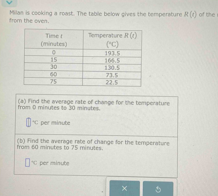 milan is cooking a roast. the table below gives the temperature r(t) of the from the oven. time t (minutes) temperature r(t) (°c) 0 193.5 15 166.5 30 130.5 60 73.5 75 22.5 (a) find the average rate of change for the temperature from 0 minutes to 30 minutes. °c per minute (b) find the average rate of change for the temperature from 60 minutes to 75 minutes. °c per minute