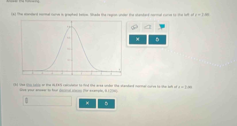 answer the following. (a) the standard normal curve is graphed below. shade the region under the standard normal curve to the left of z = 2.00. (b) use this table or the aleks calculator to find the area under the standard normal curve to the left of z = 2.00. give your answer to four decimal places (for example, 0.1234).