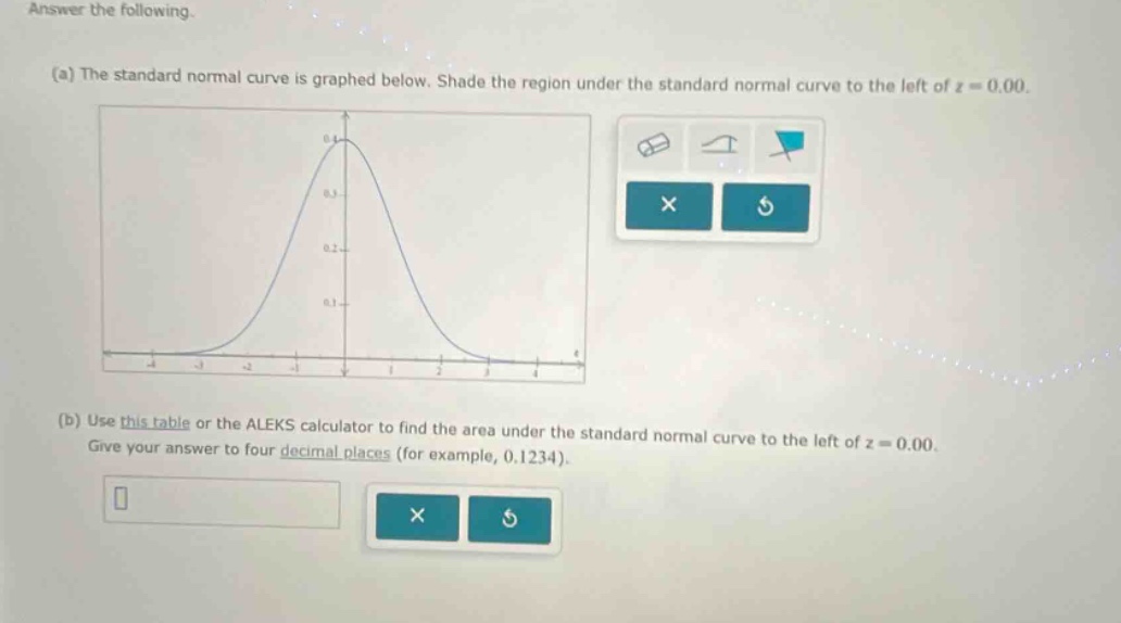 answer the following. (a) the standard normal curve is graphed below. shade the region under the standard normal curve to the left of z = 0.00. (b) use this table or the aleks calculator to find the area under the standard normal curve to the left of z = 0.00. give your answer to four decimal places (for example, 0.1234).