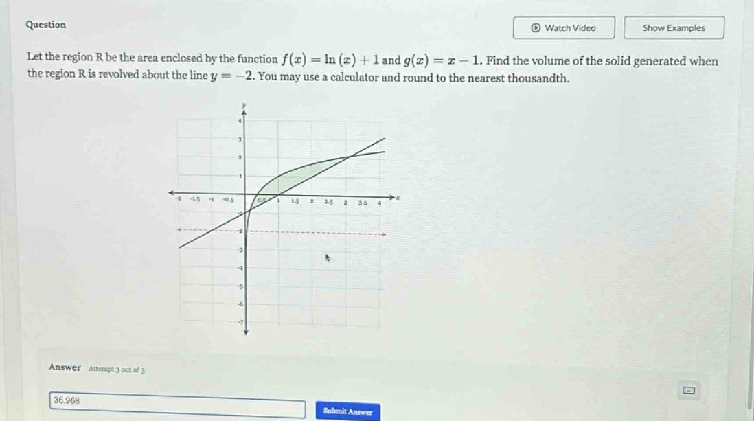 question let the region r be the area enclosed by the function f(x)=ln(x)+1 and g(x)=x - 1. find the volume of the solid generated when the region r is revolved about the line y = - 2. you may use a calculator and round to the nearest thousandth. answer attempt 3 out of 3 36.968 submit answer