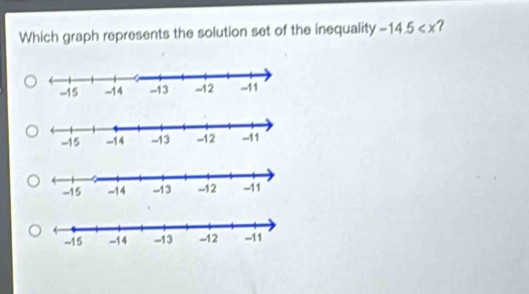 which graph represents the solution set of the inequality -14.5 < x?