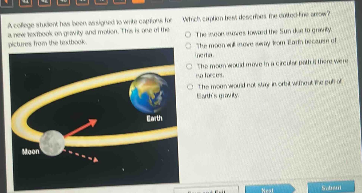 a college student has been assigned to write captions for a new textbook on gravity and motion. this is one of the pictures from the textbook. which caption best describes the dotted - line arrow? the moon moves toward the sun due to gravity. the moon will move away from earth because of inertia. the moon would move in a circular path if there were no forces. the moon would not stay in orbit without the pull of earths gravity.