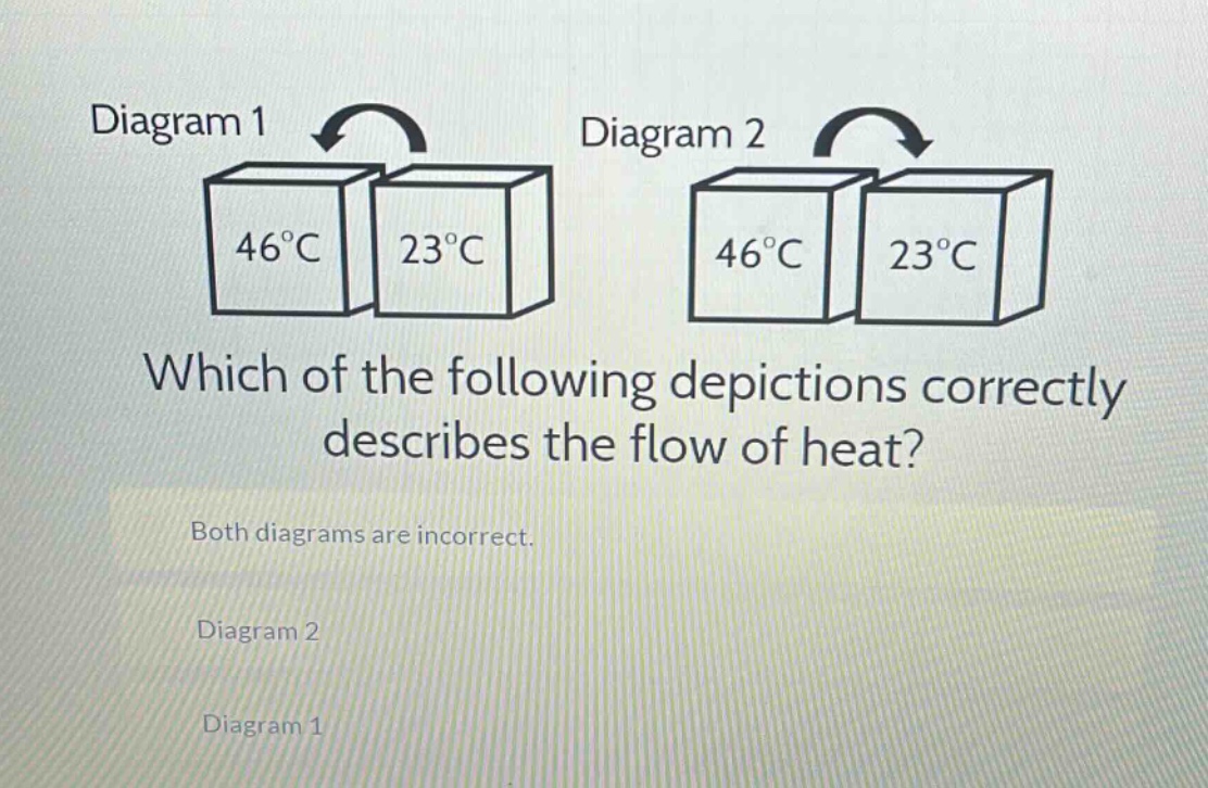diagram 1 diagram 2 which of the following depictions correctly describes the flow of heat? both diagrams are incorrect. diagram 2 diagram 1