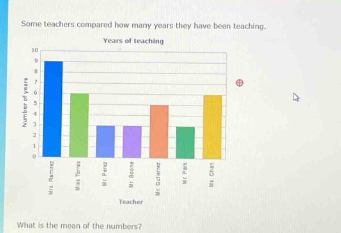 some teachers compared how many years they have been teaching. years of teaching what is the mean of the numbers?