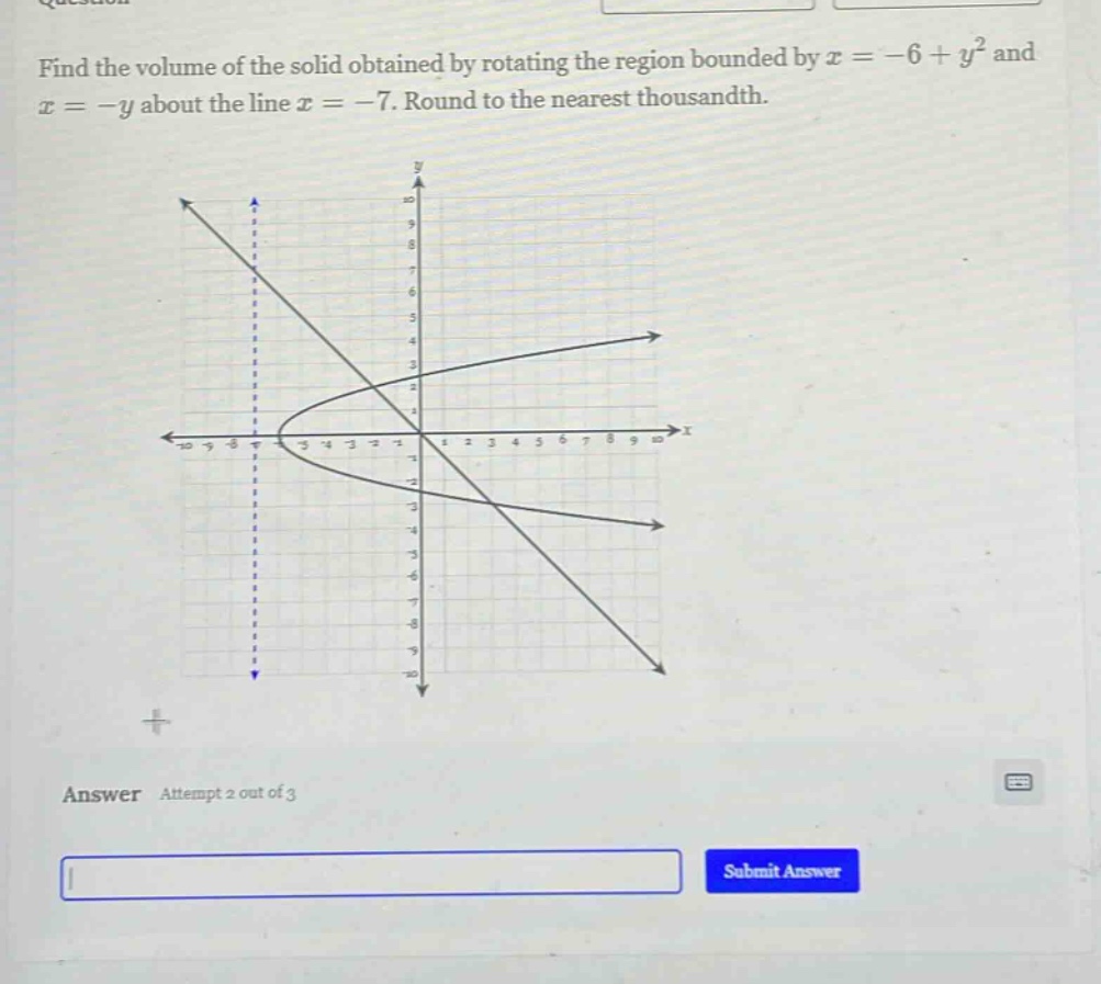 find the volume of the solid obtained by rotating the region bounded by x = -6 + y² and x = -y about the line x = -7. round to the nearest thousandth. answer attempt 2 out of 3