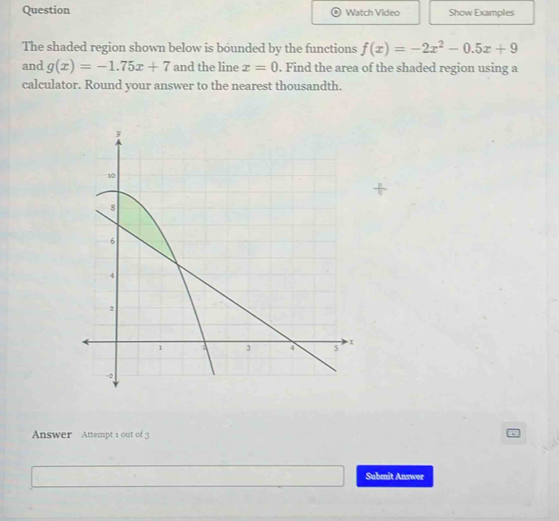 question the shaded region shown below is bounded by the functions f(x)=-2x² - 0.5x + 9 and g(x)=-1.75x + 7 and the line x = 0. find the area of the shaded region using a calculator. round your answer to the nearest thousandth. answer attempt 1 out of 3 submit answer