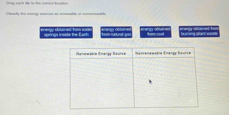 drag each tile to the correct location. classify the energy sources as renewable or nonrenewable. energy obtained from water springs inside the earth energy obtained from natural gas energy obtained from coal energy obtained from burning plant waste renewable energy source nonrenewable energy source
