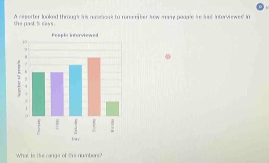 a reporter looked through his notebook to remember how many people he had interviewed in the past 5 days. people interviewed what is the range of the numbers?
