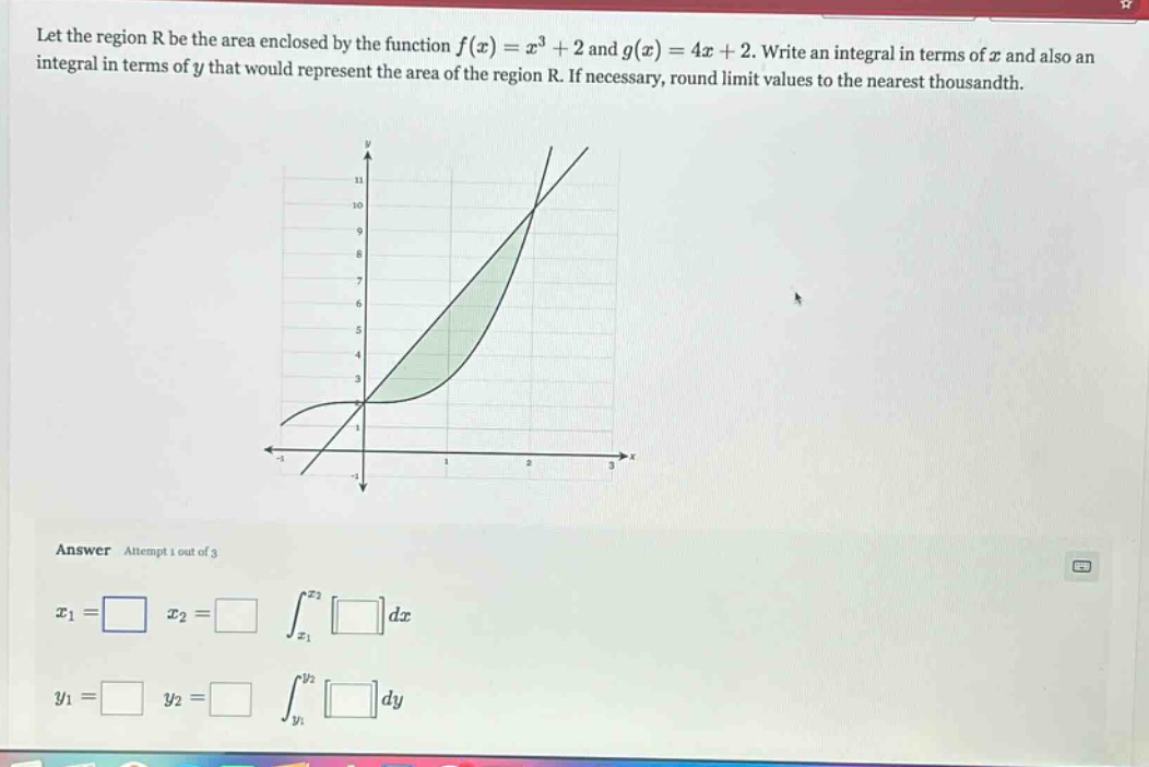 let the region r be the area enclosed by the function f(x)=x³ + 2 and g(x)=4x + 2. write an integral in terms of x and also an integral in terms of y that would represent the area of the region r. if necessary, round limit values to the nearest thousandth. answer attempt 1 out of 3 x1=□ x2=□ ∫x1x2□dx y1=□ y2=□ ∫y1y2□dy