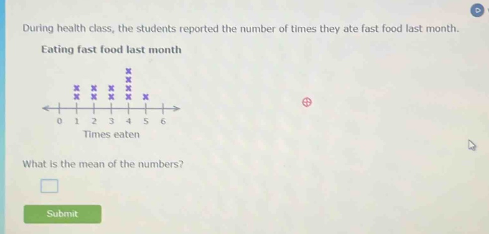 during health class, the students reported the number of times they ate fast food last month. eating fast food last month what is the mean of the numbers?