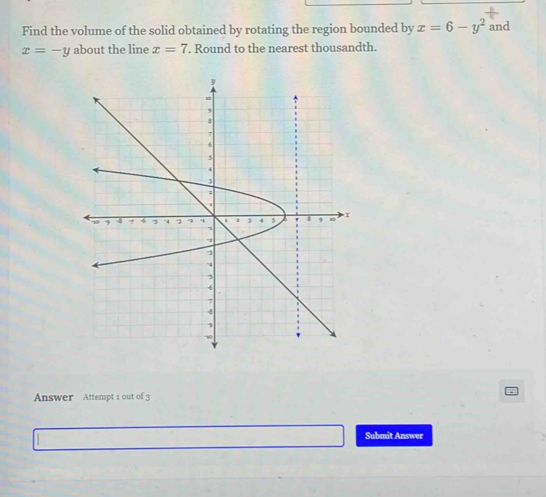 find the volume of the solid obtained by rotating the region bounded by x = 6 - y² and x = -y about the line x = 7. round to the nearest thousandth. answer attempt 1 out of 3 submit answer