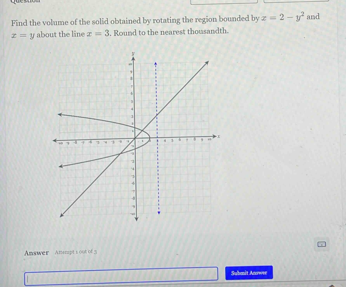 find the volume of the solid obtained by rotating the region bounded by x = 2 - y² and x = y about the line x = 3. round to the nearest thousandth.