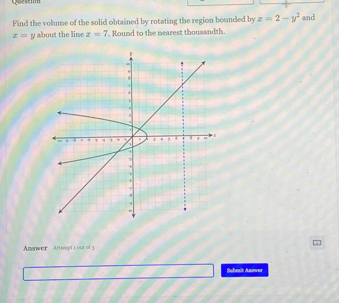 find the volume of the solid obtained by rotating the region bounded by x = 2 - y² and x = y about the line x = 7. round to the nearest thousandth.