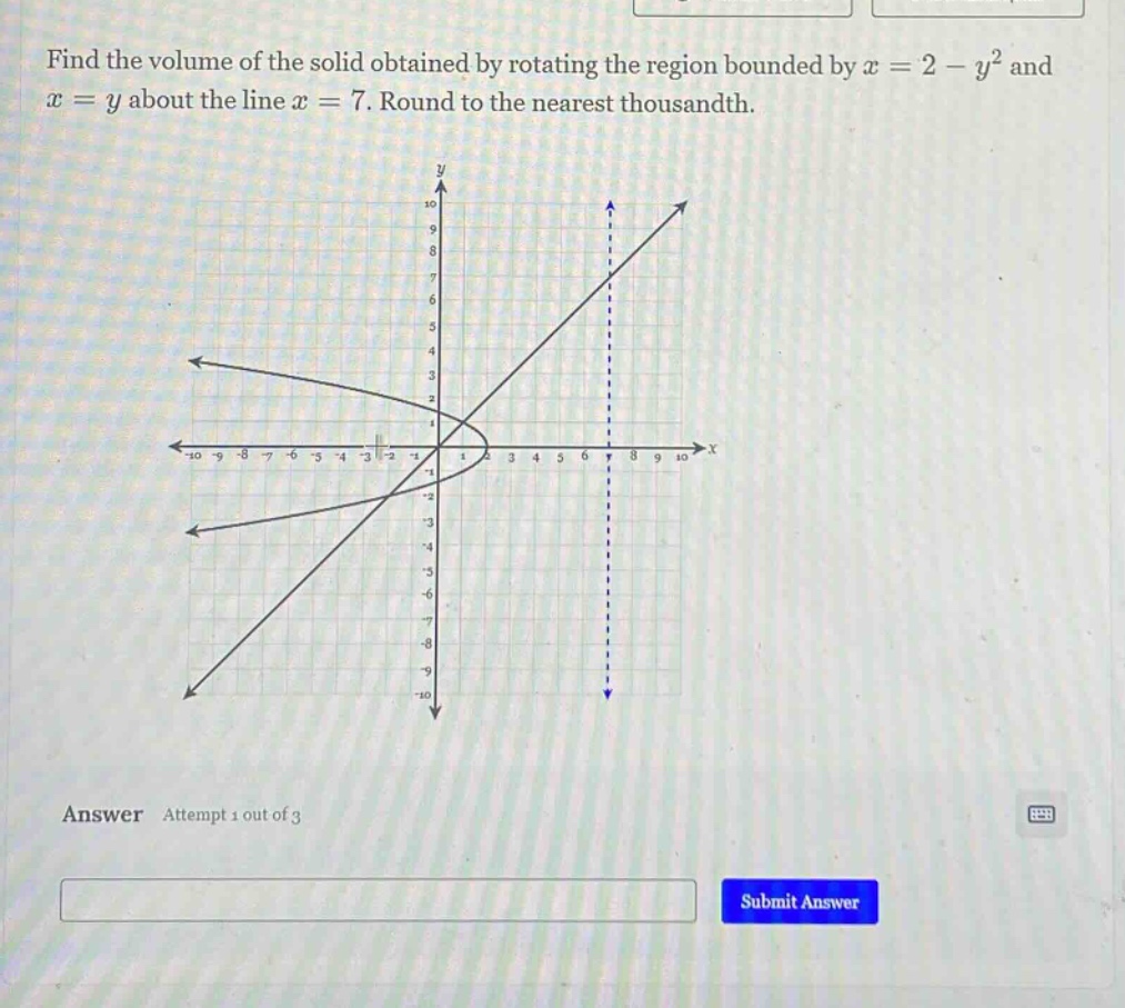 find the volume of the solid obtained by rotating the region bounded by x = 2 - y² and x = y about the line x = 7. round to the nearest thousandth. answer attempt 1 out of 3 submit answer