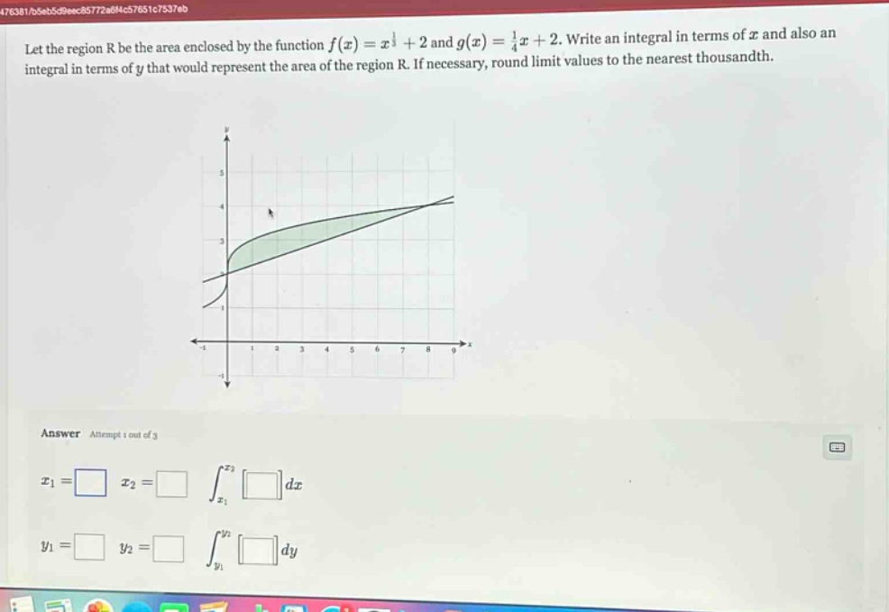 let the region r be the area enclosed by the function f(x)=x^(1/3)+2 and g(x)=(1/4)x + 2. write an integral in terms of x and also an integral in terms of y that would represent the area of the region r. if necessary, round limit values to the nearest thousandth. answer attempt 1 out of 3 x1=□ x2=□ ∫_(x1)^(x2) □dx y1=□ y2=□ ∫_(y1)^(y2) □dy
