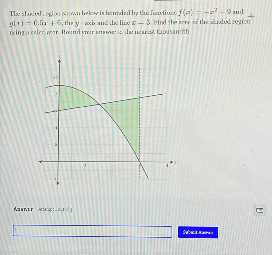the shaded region shown below is bounded by the functions f(x)=-x² + 9 and g(x)=0.5x + 6, the y - axis and the line x = 3. find the area of the shaded region using a calculator. round your answer to the nearest thousandth. answer attempt 1 out of 3 submit answer