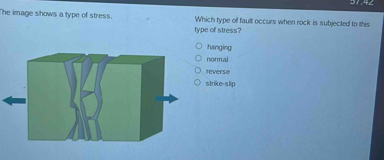 the image shows a type of stress. which type of fault occurs when rock is subjected to this type of stress? hanging normal reverse strike - slip