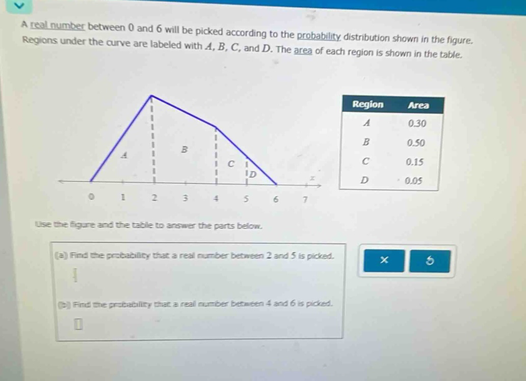 a real number between 0 and 6 will be picked according to the probability distribution shown in the figure. regions under the curve are labeled with a, b, c, and d. the area of each region is shown in the table. use the figure and the table to answer the parts below. (a) find the probability that a real number between 2 and 5 is picked. (b) find the probability that a real number between 4 and 6 is picked.