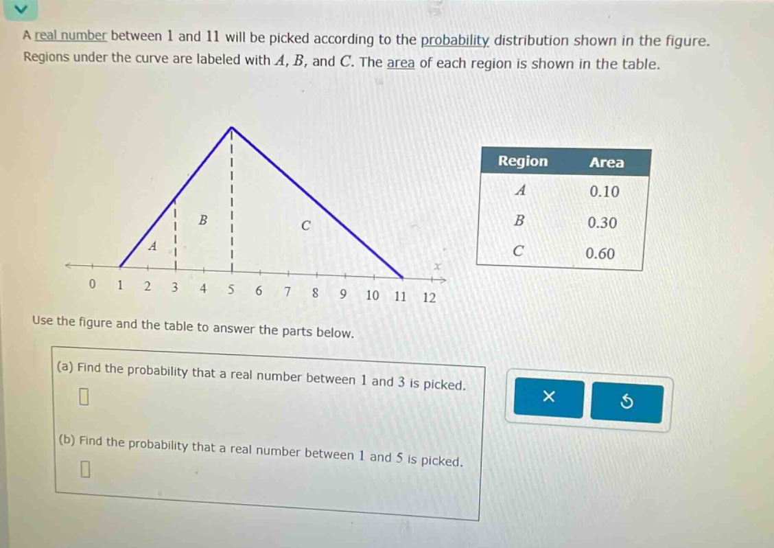 a real number between 1 and 11 will be picked according to the probability distribution shown in the figure. regions under the curve are labeled with a, b, and c. the area of each region is shown in the table. use the figure and the table to answer the parts below. (a) find the probability that a real number between 1 and 3 is picked. (b) find the probability that a real number between 1 and 5 is picked.