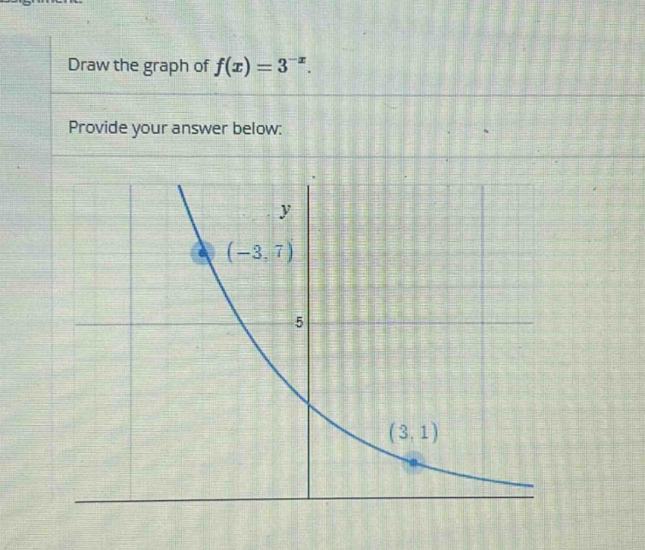 draw the graph of f(x)=3^(-x). provide your answer below: