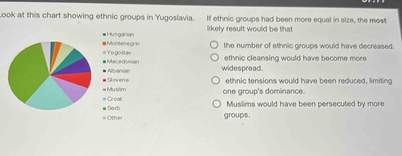 look at this chart showing ethnic groups in yugoslavia. if ethnic groups had been more equal in size, the most likely result would be that the number of ethnic groups would have decreased. ethnic cleansing would have become more widespread. ethnic tensions would have been reduced, limiting one groups dominance. muslims would have been persecuted by more groups.