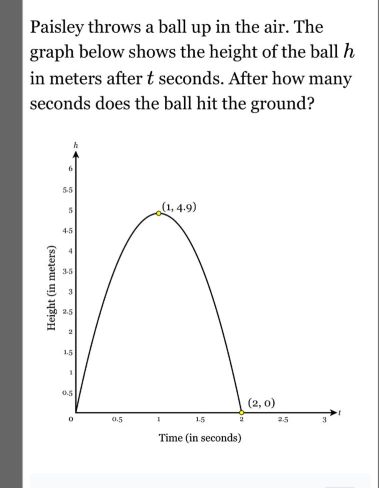 paisley throws a ball up in the air. the graph below shows the height of the ball h in meters after t seconds. after how many seconds does the ball hit the ground?