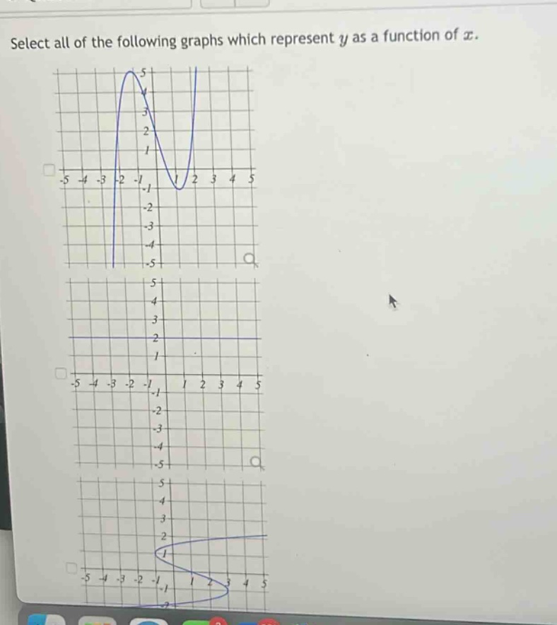 select all of the following graphs which represent y as a function of x.