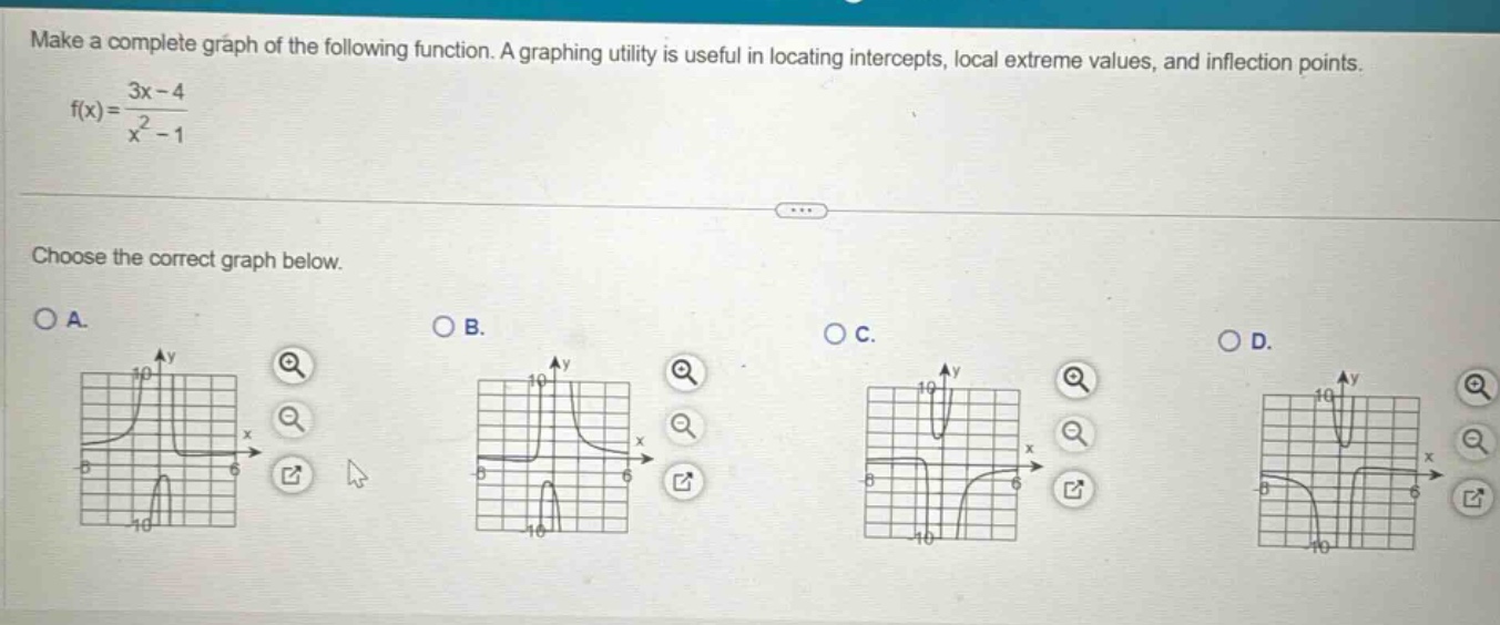 make a complete graph of the following function. a graphing utility is useful in locating intercepts, local extreme values, and inflection points. f(x)=3x - 4 / x^2 - 1 choose the correct graph below. a. b. c. d.