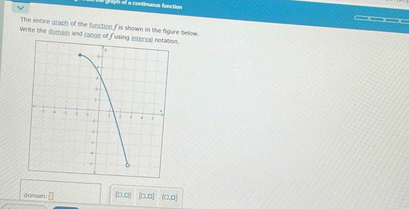 the entire graph of the function f is shown in the figure below. write the domain and range of f using interval notation.