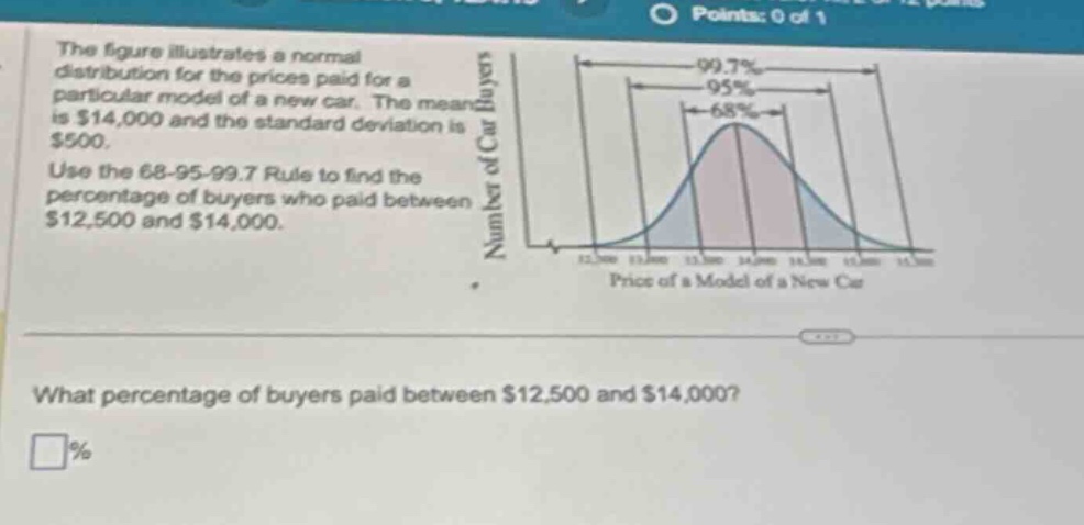 the figure illustrates a normal distribution for the prices paid for a particular model of a new car. the mean is $14,000 and the standard deviation is $500. use the 68 - 95 - 99.7 rule to find the percentage of buyers who paid between $12,500 and $14,000. what percentage of buyers paid between $12,500 and $14,000? %