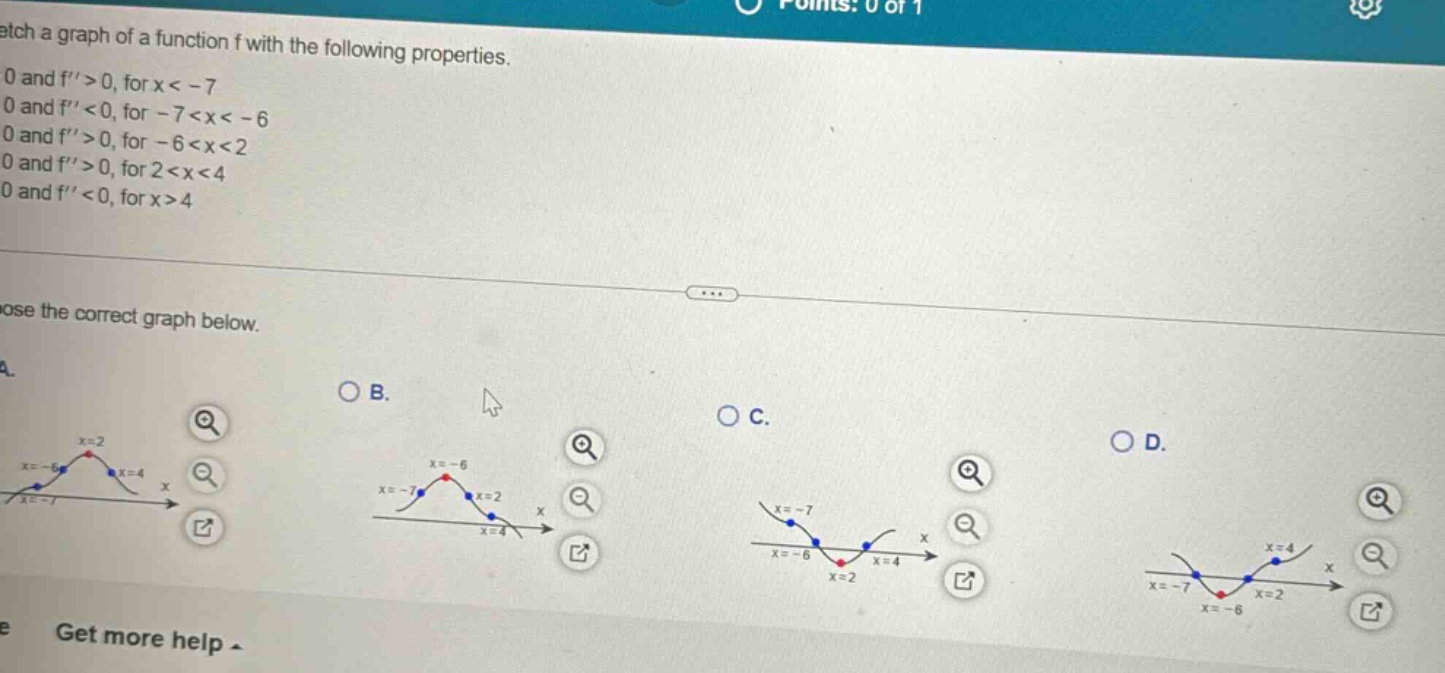 sketch a graph of a function f with the following properties. f>0 and f>0, for x < -7 f>0 and f<0, for -7<x<-6 f>0 and f>0, for -6<x<2 f>0 and f>0, for 2<x<4 f>0 and f<0, for x>4 choose the correct graph below.