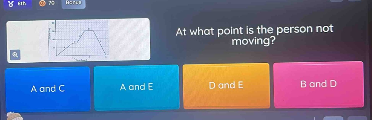 at what point is the person not moving? a and c a and e d and e b and d