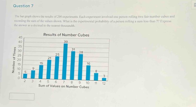 question 7\nthe bar graph shows the results of 200 experiments. each experiment involved one person rolling two fair number cubes and recording the sum of the values shown. what is the experimental probability of a person rolling a sum less than 7? express the answer as a decimal to the nearest thousandth.\nresults of number cubes\nsum of values on number cubes
