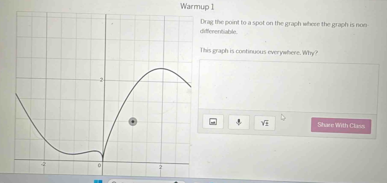 warmup 1 drag the point to a spot on the graph where the graph is non - differentiable. this graph is continuous everywhere. why?