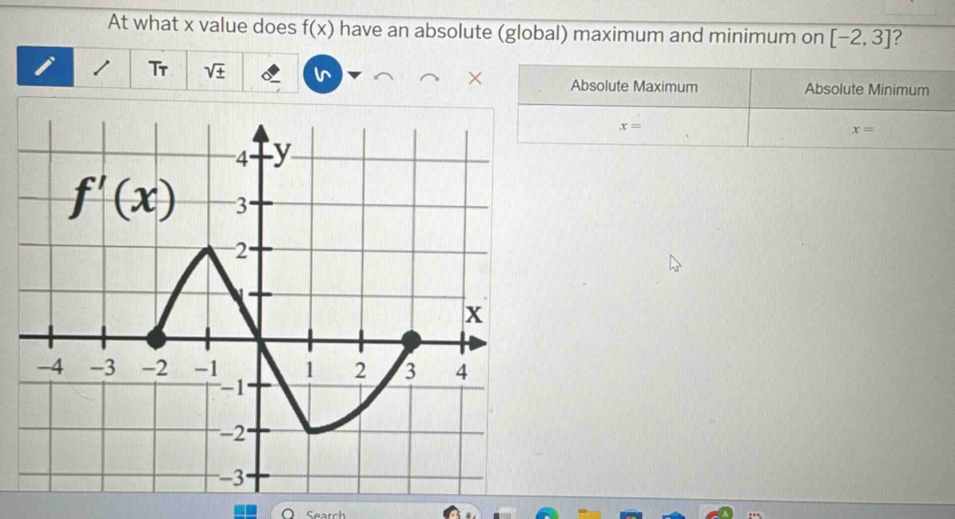 at what x value does f(x) have an absolute (global) maximum and minimum on -2,3? absolute maximum x = absolute minimum x =