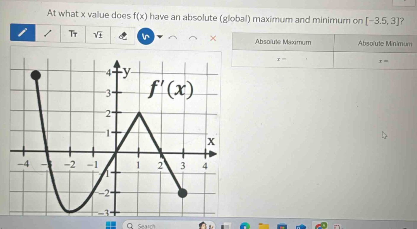 at what x value does f(x) have an absolute (global) maximum and minimum on -3.5, 3? absolute maximum x = absolute minimum x =