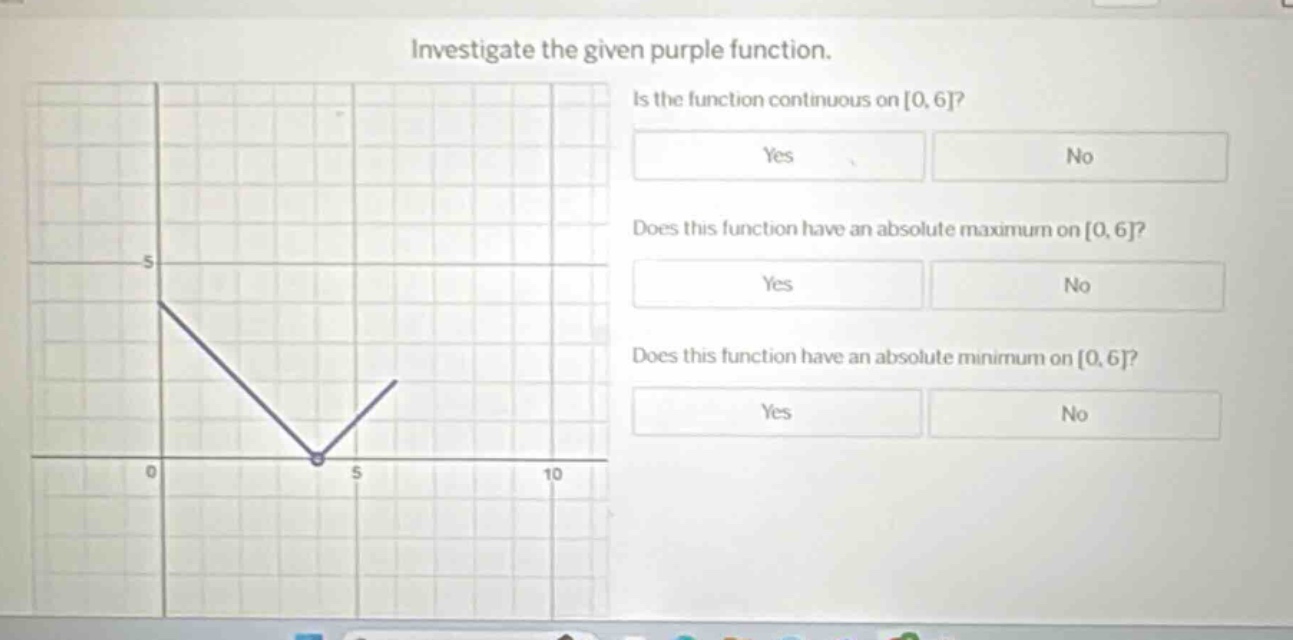 investigate the given purple function. is the function continuous on 0, 6? yes no does this function have an absolute maximum on 0, 6? yes no does this function have an absolute minimum on 0, 6? yes no