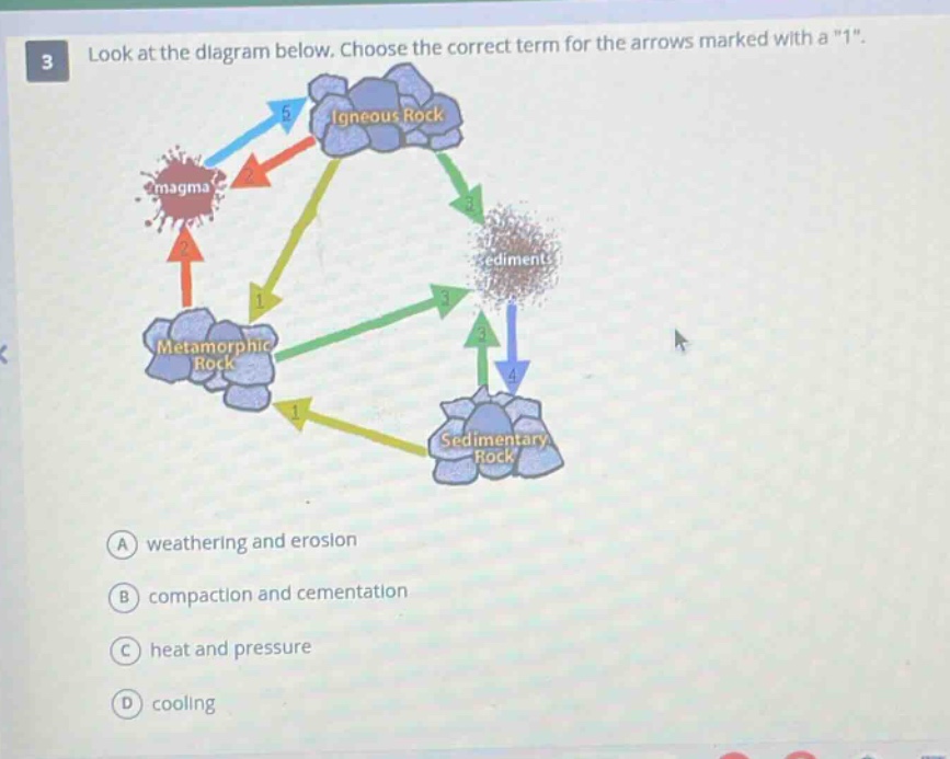 3 look at the diagram below. choose the correct term for the arrows marked with a \1\. a weathering and erosion b compaction and cementation c heat and pressure d cooling