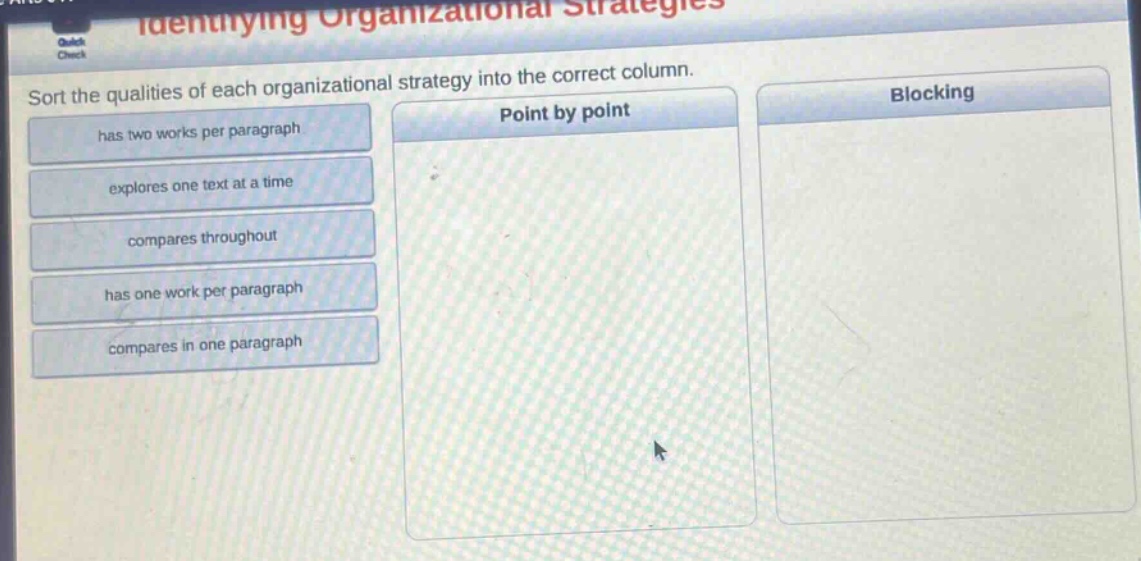 sort the qualities of each organizational strategy into the correct column. has two works per paragraph explores one text at a time compares throughout has one work per paragraph compares in one paragraph point by point blocking