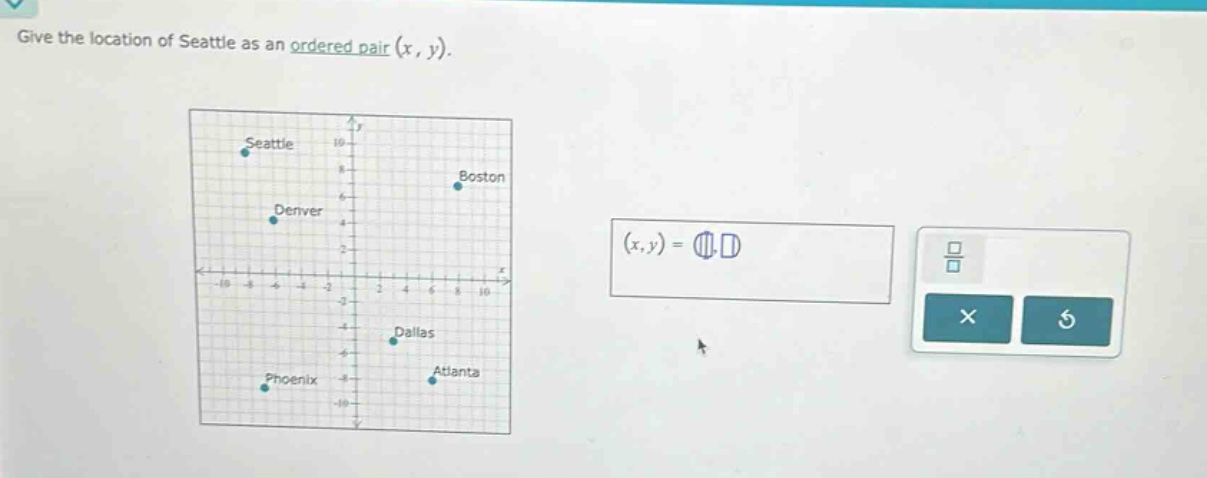 give the location of seattle as an ordered pair (x, y).