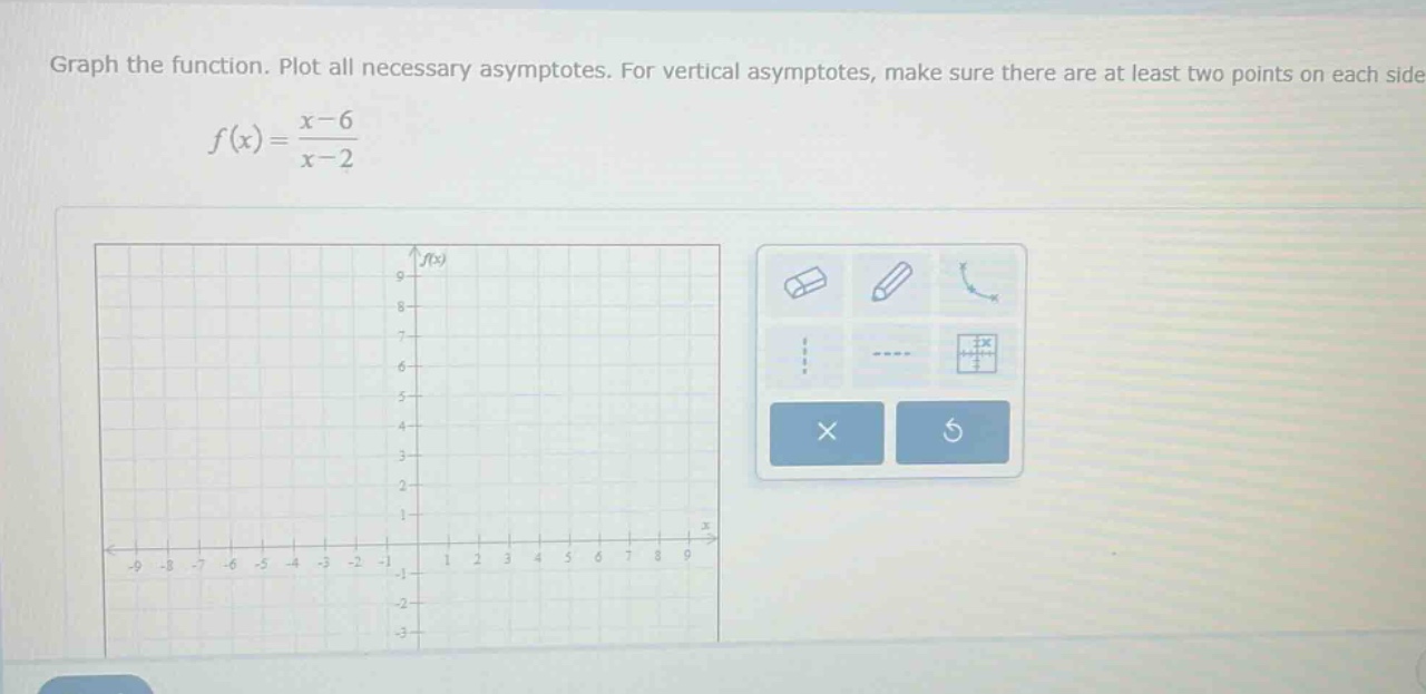 graph the function. plot all necessary asymptotes. for vertical asymptotes, make sure there are at least two points on each side f(x)=x - 6/x - 2