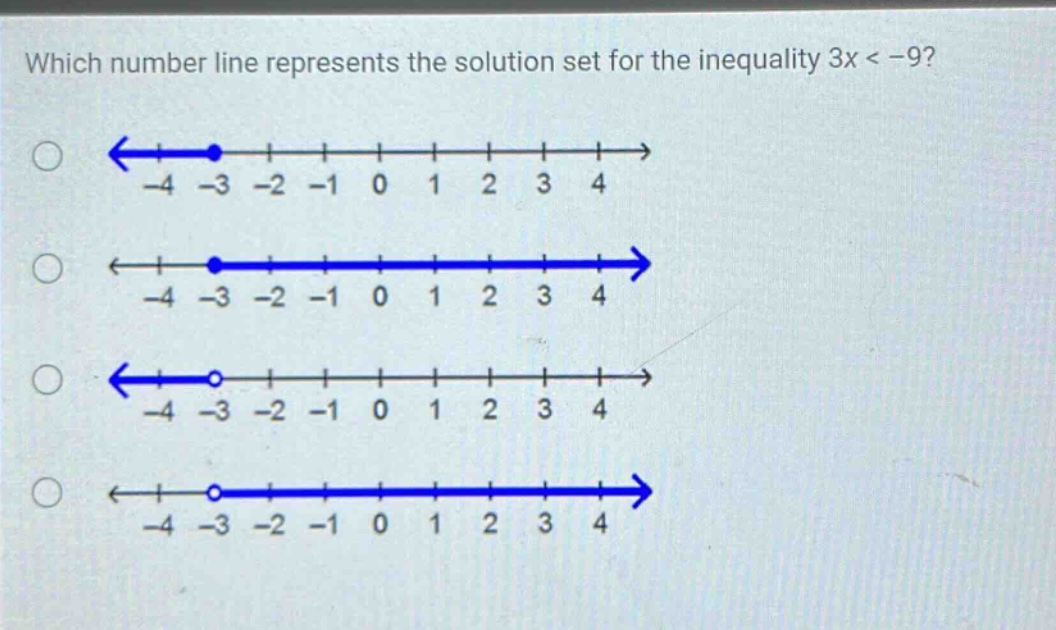 which number line represents the solution set for the inequality 3x < -9?