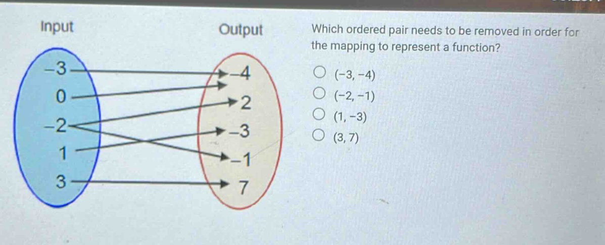 which ordered pair needs to be removed in order for the mapping to represent a function? (-3, -4) (-2, -1) (1, -3) (3, 7)