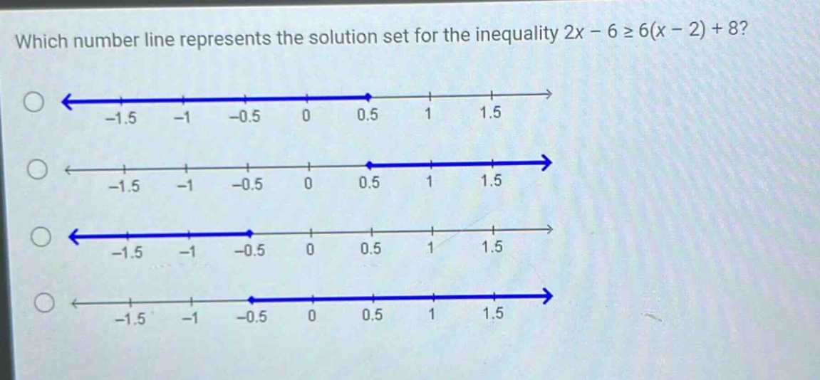which number line represents the solution set for the inequality 2x - 6 ≥ 6(x - 2) + 8?